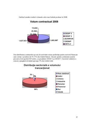 Ce influenteaza pretulin cryptocurrency