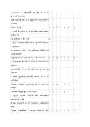 Pag 27