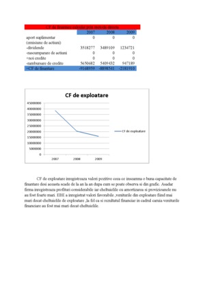 Pag 6