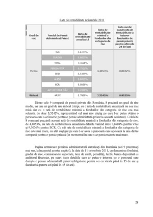 Pag 22
