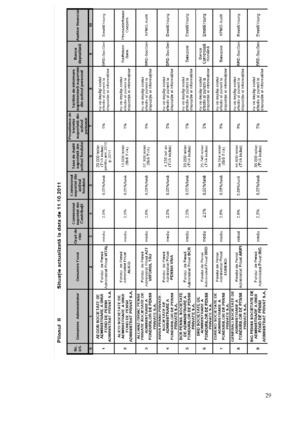 Pag 24