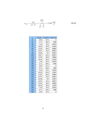 Pag 59