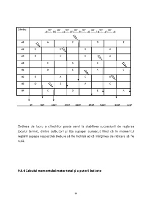 Pag 83