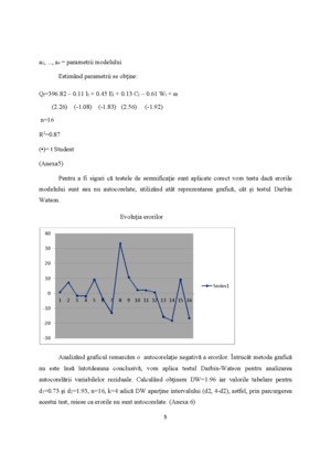 Ce influenteaza pretulin cryptocurrency