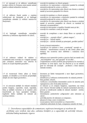 Proiect Didactic Matematica Distractiva Proiecte Ro