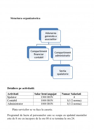Echipamente spalatorie auto image