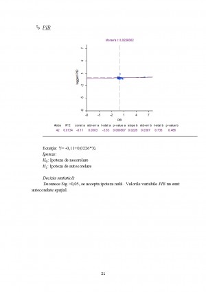 Pag 21